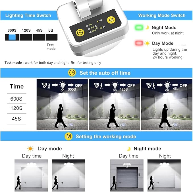 MEIKEE 42W LED Security Lights Motion Sensor Light Outdoor Flood Light - Image 4