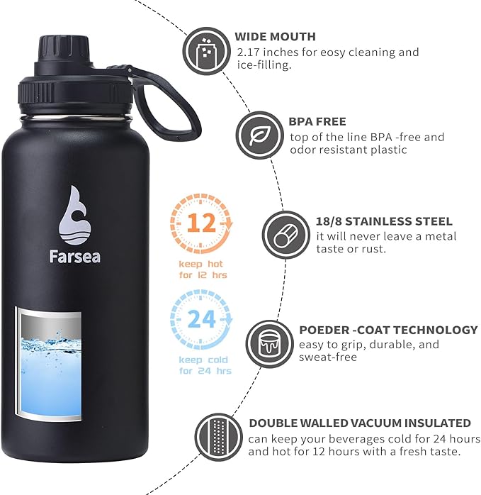 Farsea Insulated Water Bottle - Image 2