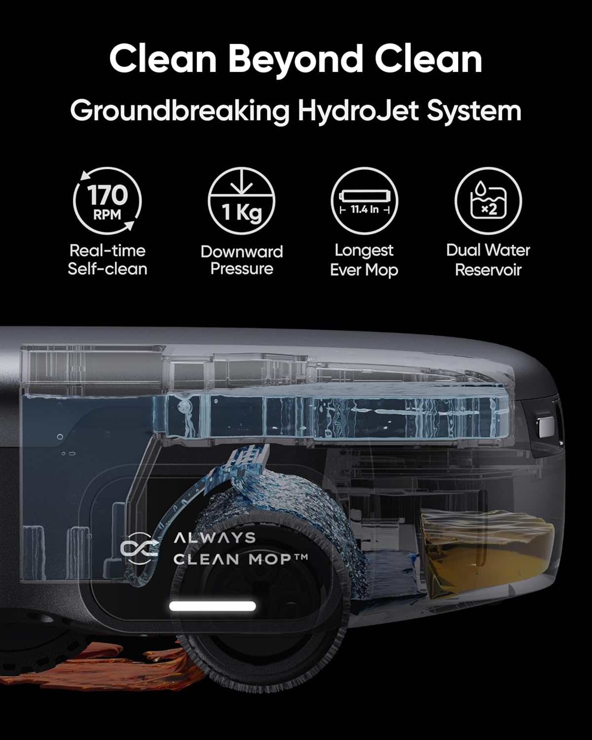 eufy Robot Vacuum Omni S1 Pro, HydroJet System with Roller Mop, Robot Vacuum and Mop Combo, Eco-Clean Ozone, Incrediable Suction, Obstacle Avoidance, Auto Mop Washing & Drying, Self-Emptying