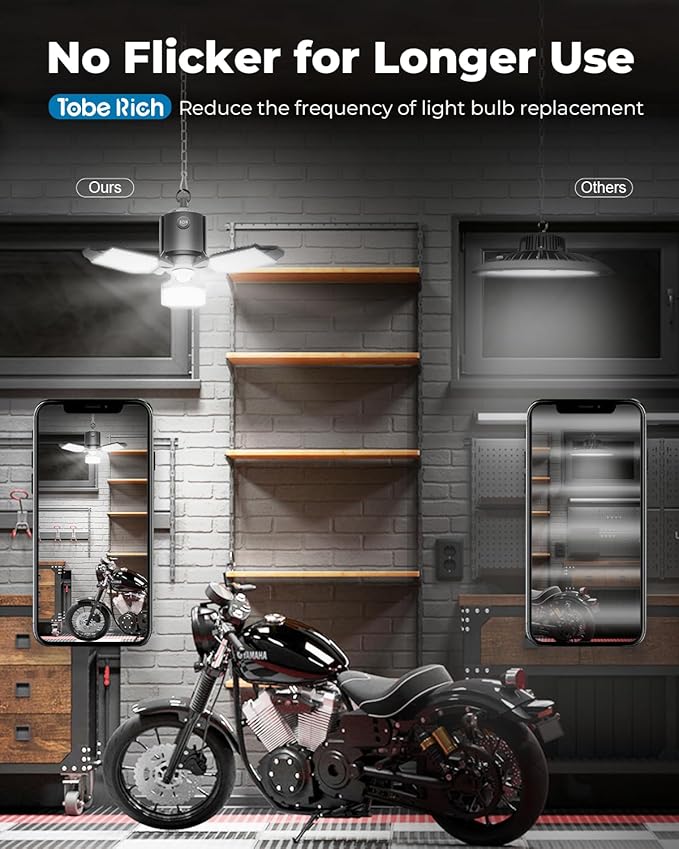 toberich 4 Pack Plug in Motion Sensor Garage Light - Image 6