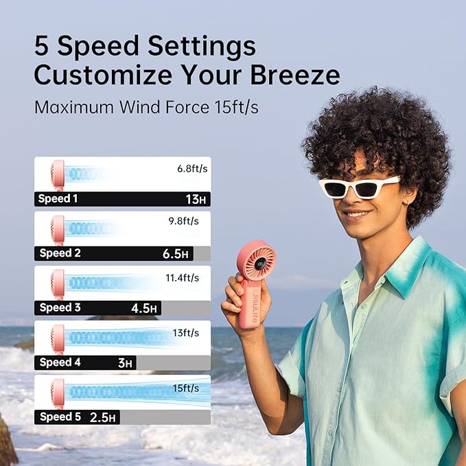 JISULIFE Handheld Fan Life7 – Ultimate Flexibility: Wide & Strong Airflow - Image 3