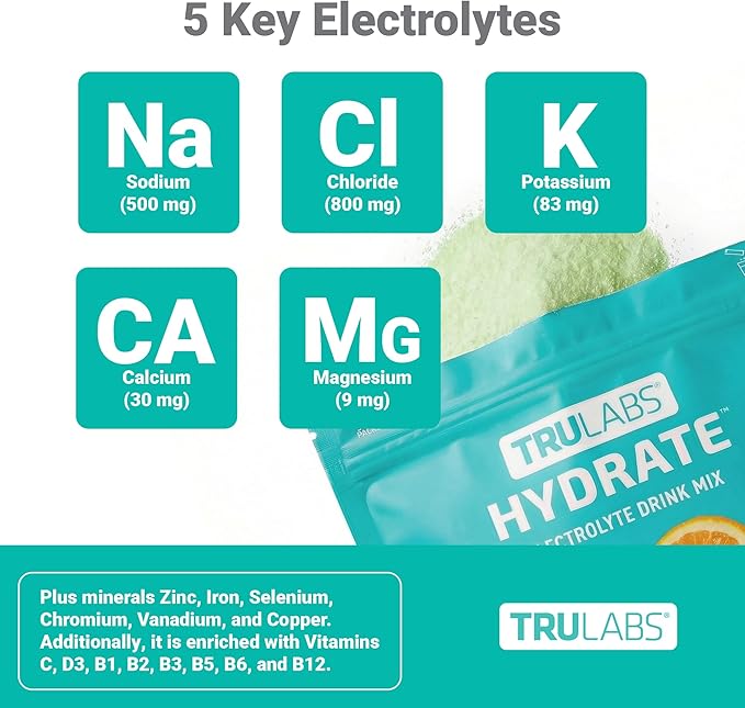 TRULABS Hydrate Electrolyte Drink Mix – Citrus Splash Flavor, Sugar-Free - Image 4