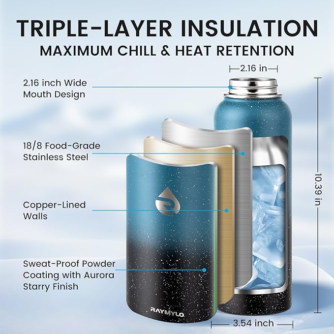 RAYMYLO Insulated Water Bottle 40 oz, Triple Wall Vacuum Stainless Steel - Image 4
