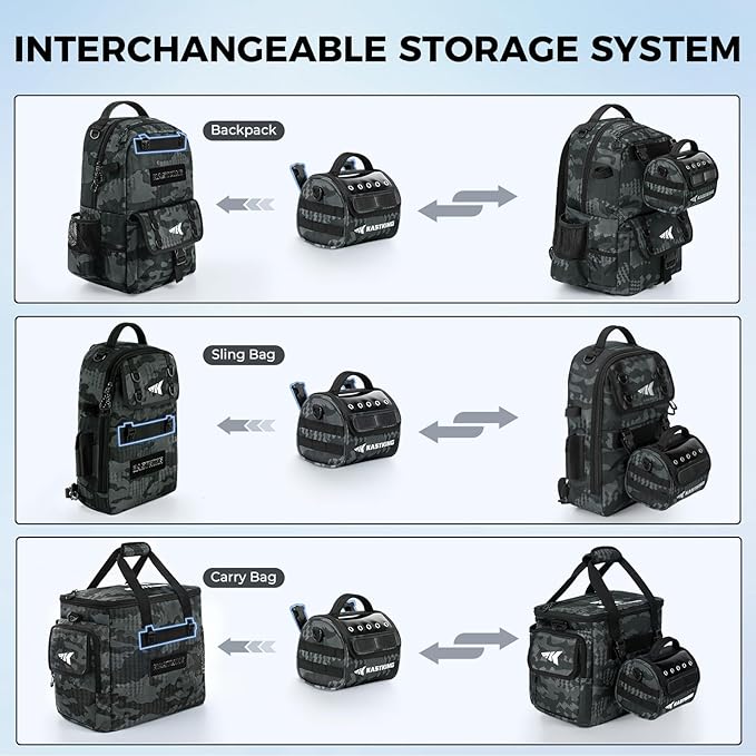 KastKing BaitSpace Line Management Bag, Fishing Line Storage Bag - Image 8