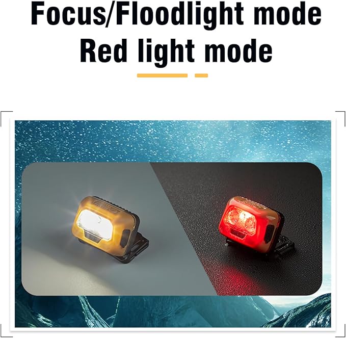 SUNREI Rechargeable Headlamp, 2200mAh Battery, Motion Sensor, Stepless Dimming - Image 2
