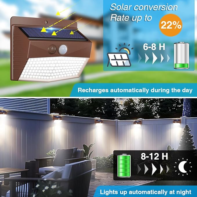Peasur Solar Outdoor Lights, Motion Sensor Security Lights - Image 2