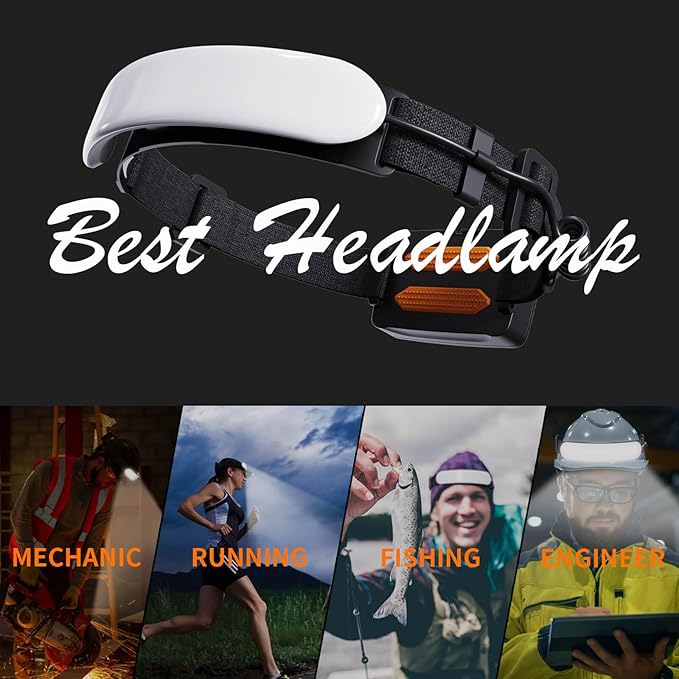 svsviio Rechargeable Headlamp PRO, 5000mAh 1500 Lumen Super Bright 230°Beam LED - Image 7