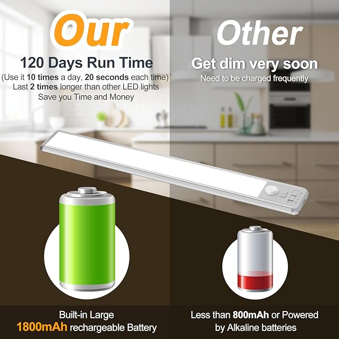 Reoshine Motion Sensor Light Indoor, 80 LED Under Cabinet Lighting Battery - Image 6