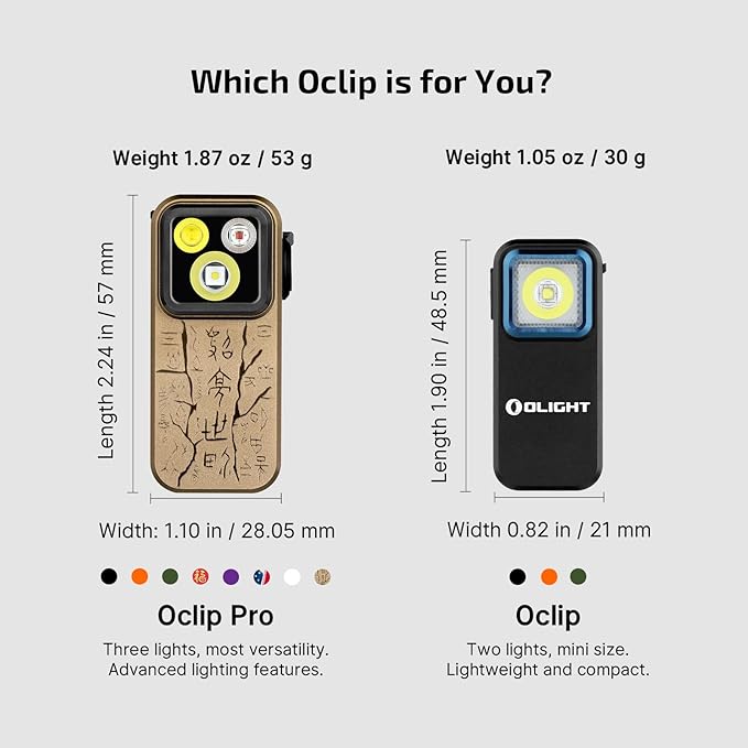OLIGHT Oclip Pro EDC Flashlight Clip-on Light, Rechargeable 500 Lumens - Image 3