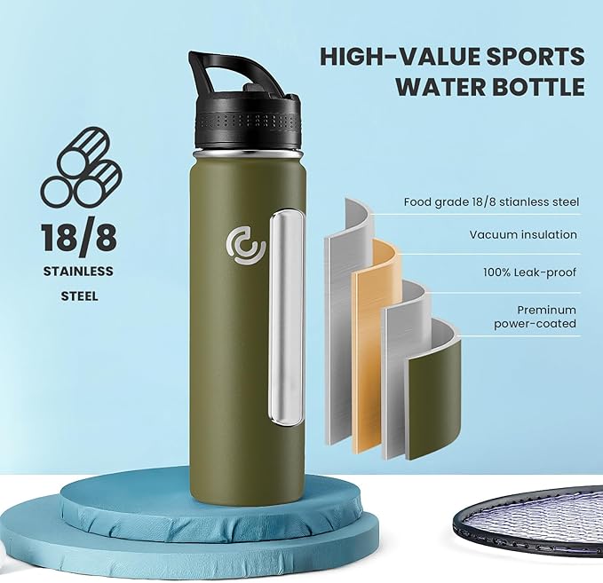 COKTIK 22oz Sports Water Bottle, Stainless Steel Water Bottle - Image 3