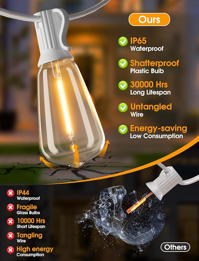 Larkvue 25FT Outdoor String Lights, Patio Lights - Image 6