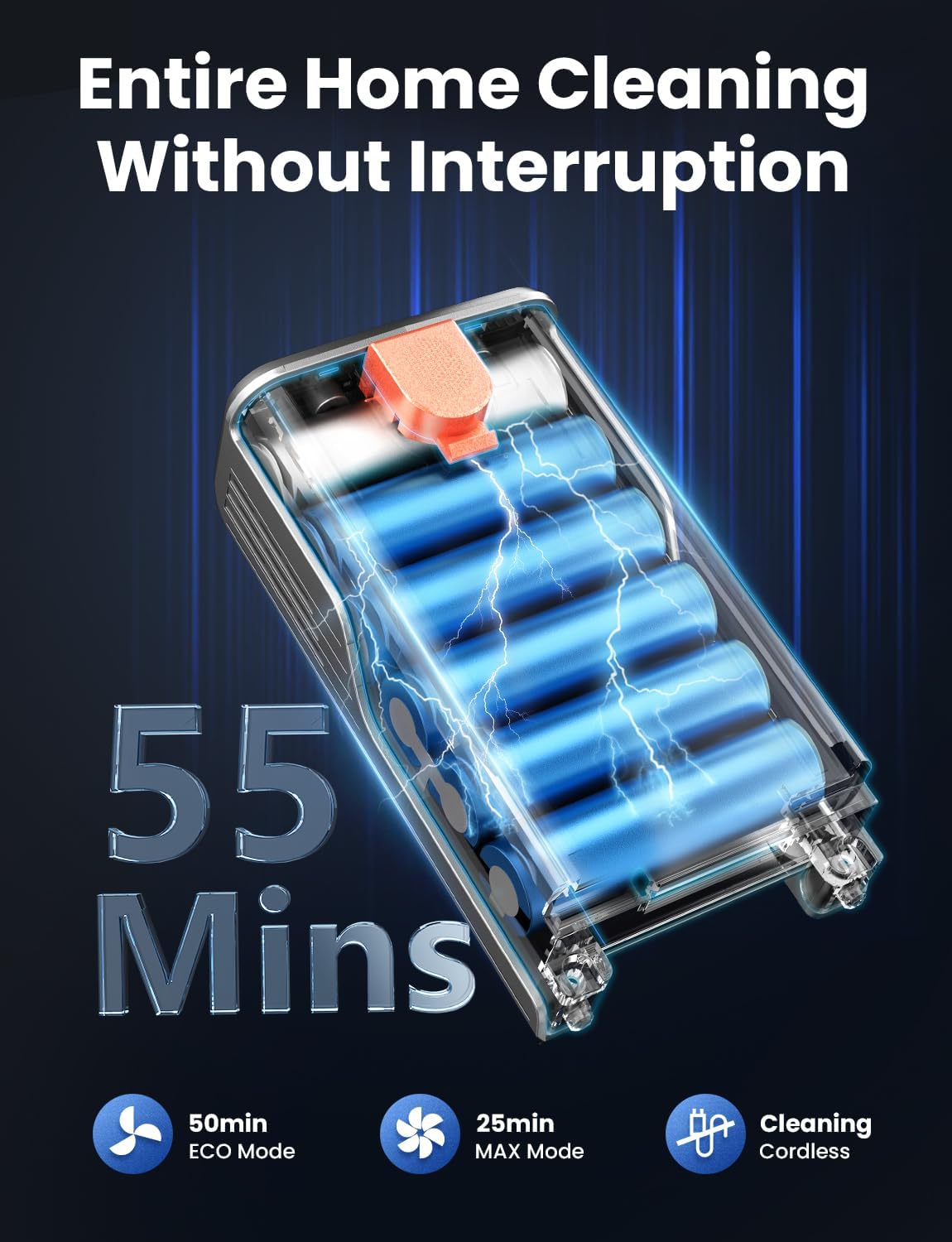 Dzaki Cordless Vacuum Cleaner, Stick Vacuum with Smart LED Display, 50KPA 55Mins Vacuum Cleaners for Home, Powerful Suction, Anti-Tangled Lightweight Rechargeable Vac for Pet Hair, Carpet, Hard Floor