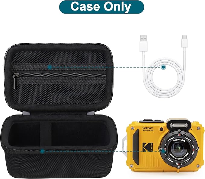 Canboc Carrying Case for Kodak PIXPRO WPZ2 Rugged Waterproof Digital Camera - Image 2
