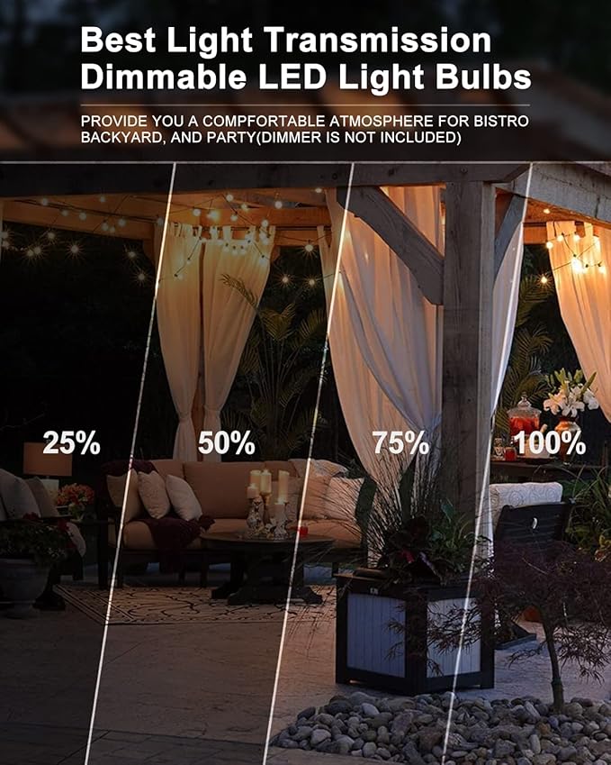 Lightdot 450FT Outdoor String Lights, LED Bistro String Lights - Image 8