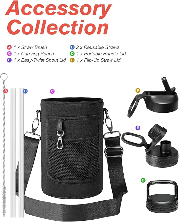 Coolflask Half Gallon Water Bottle Insulated - Image 7
