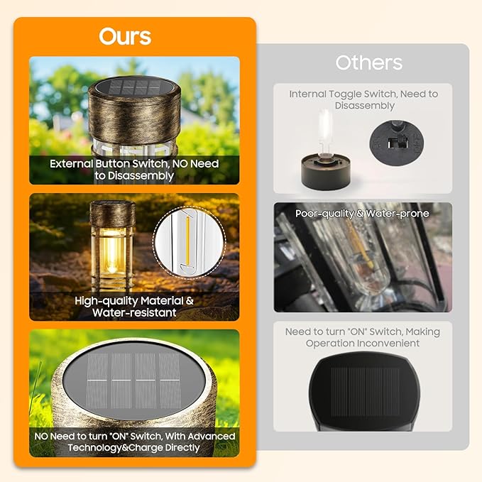 LETMY 12 Pack Brown Solar Pathway Lights Outdoor, Bright Solar Lights Outdoor - Image 7