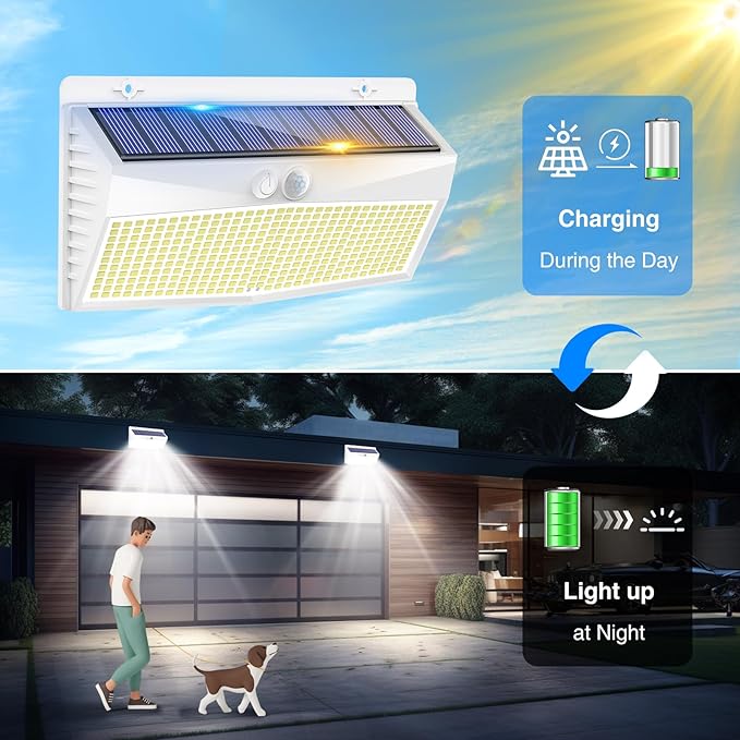 Peasur 1 Pack 368 LED Solar Lights Outdoor Motion Sensor, Solar Fence - Image 4