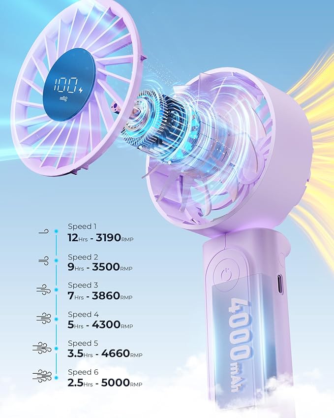 Peiyuu Portable Fan, 4000mAh USB Rechargeable, 180° Foldable Mini Desk Fan - Image 3