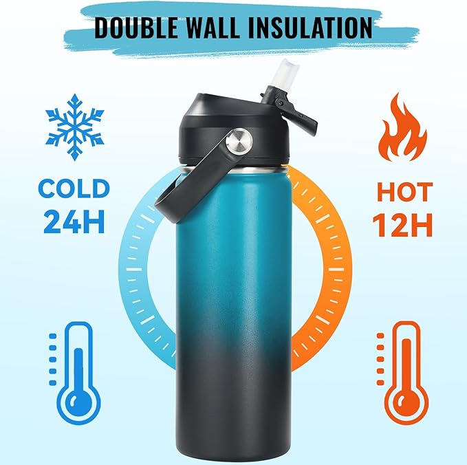 Fijinhom 18oz Insulated Stainless Steel Water Bottle, Wide Mouth Double Wall - Image 6