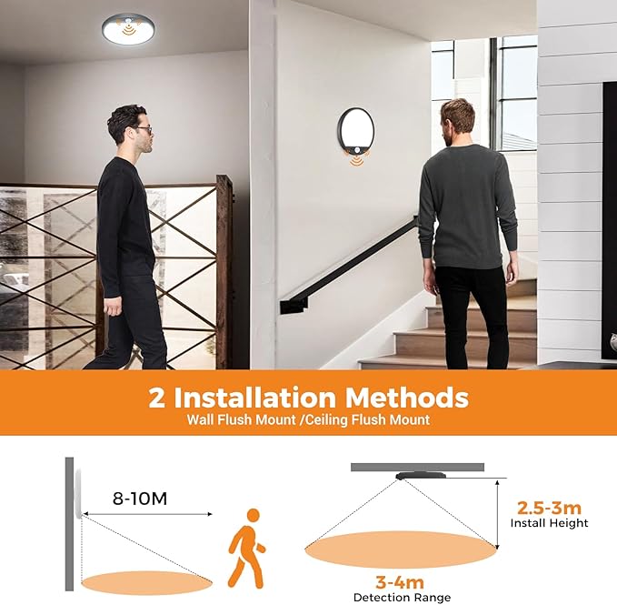 slochi Motion Sensor Light Indoor Hardwired PIR, 3000K/4000K/6500K LED Closet - Image 7
