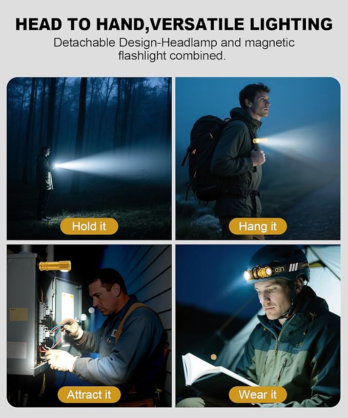High Lumens LED Rechargeable Headlamp - Image 2