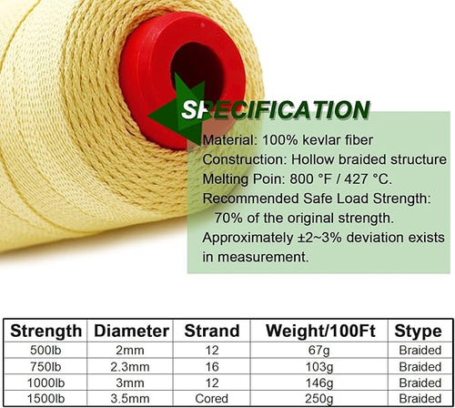 9KM DWLIFE Braided Kevlar Cord, 100lb~2000lb, High Tensile Strength, Flame - Image 2