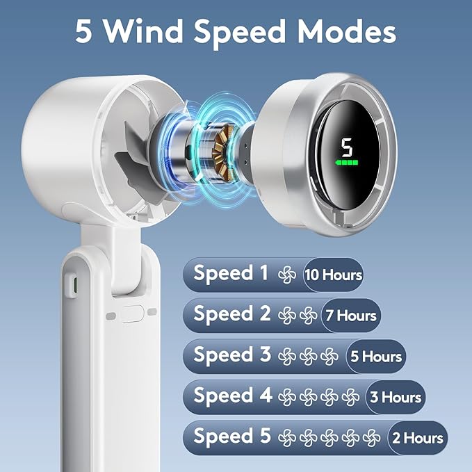 Portable Handheld Mini Fan, Foldable Powerful Winds Turbo Fan, 10000mAh Battery - Image 4