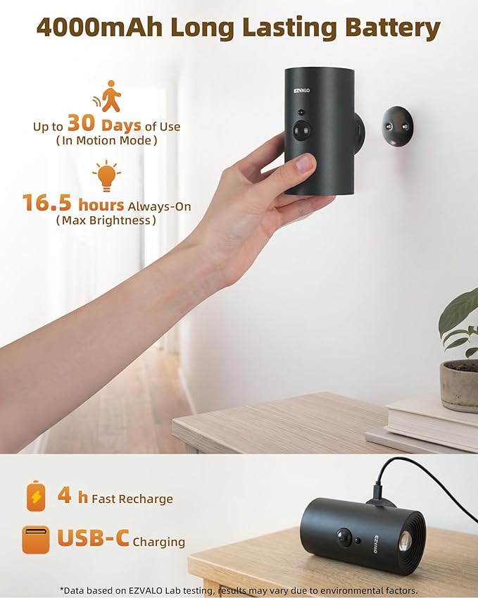 EZVALO Motion Sensor Wall Sconce - Image 5
