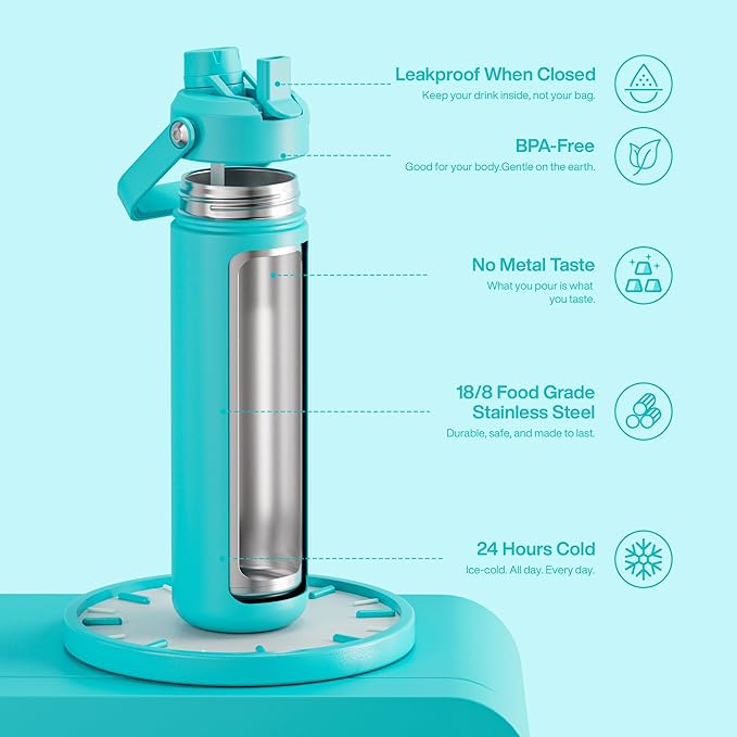 ENCOOL Insulated Water Bottle - Image 3