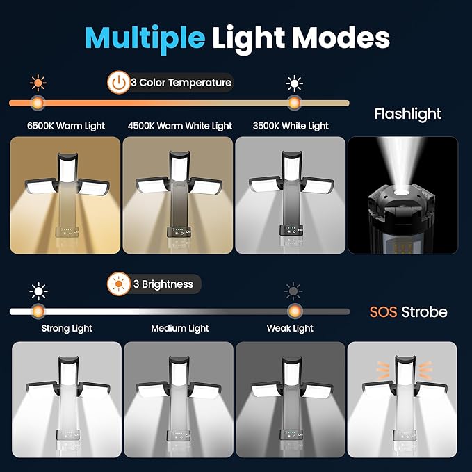 CAVN Rechargeable Camping Lights - Image 3