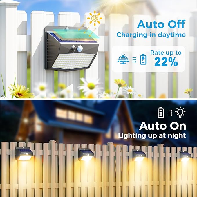 Peasur Solar Lights Outdoor Motion Sensor Security Light - Image 2