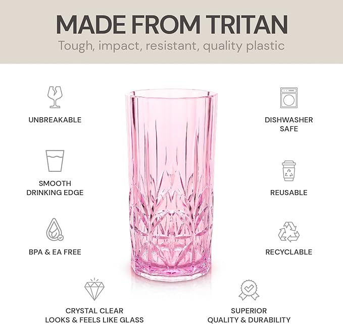 BELLAFORTE Shatterproof Tritan Tall Tumbler, 18oz - Image 3