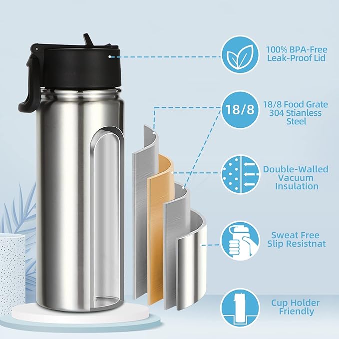 Volhoply 18oz Kids Insulated Water Bottle, Stainless Steel Water Bottles - Image 3