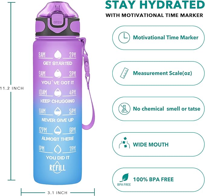 Enerbone 32 oz Drinking Water Bottle - Image 2