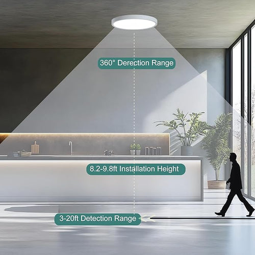 9 Inch Motion Sensor Ceiling Light Indoor, Motion Sensor Fixture Indoor - Image 2