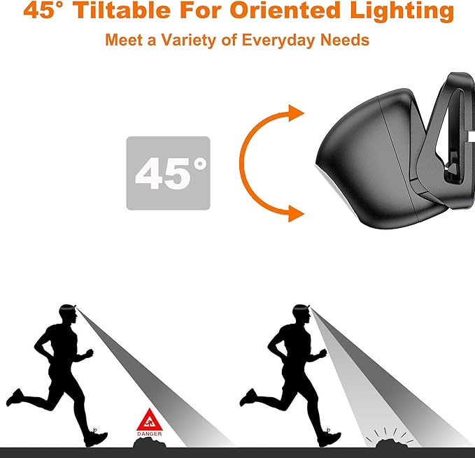 SuperFire Rechargeable Headlamp, 1.76 oz Ultra-Lightweight LED Running Headlamp - Image 4