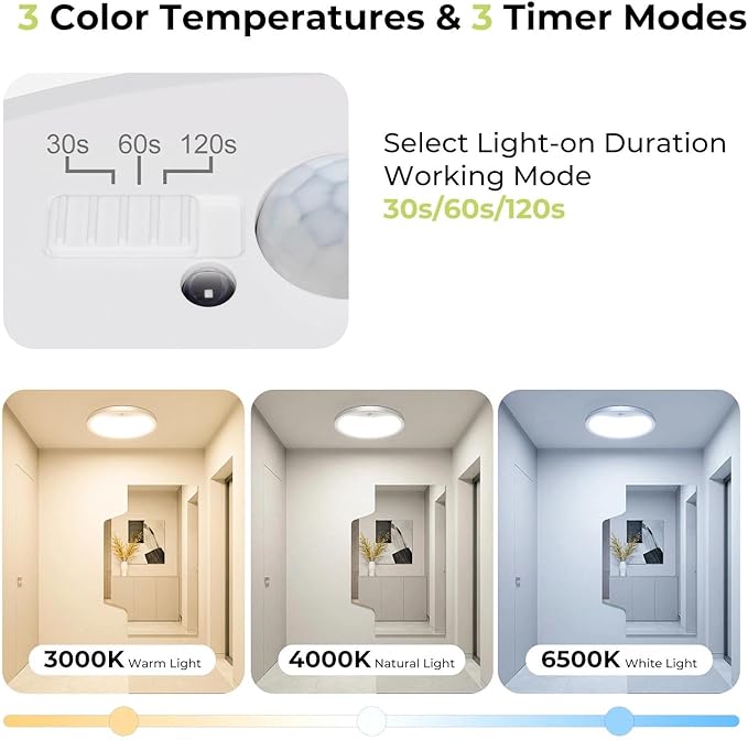 hepside 2 Pack Motion Sensor Ceiling Light Wired, 3000K/4000K/6500K LED Flush - Image 2