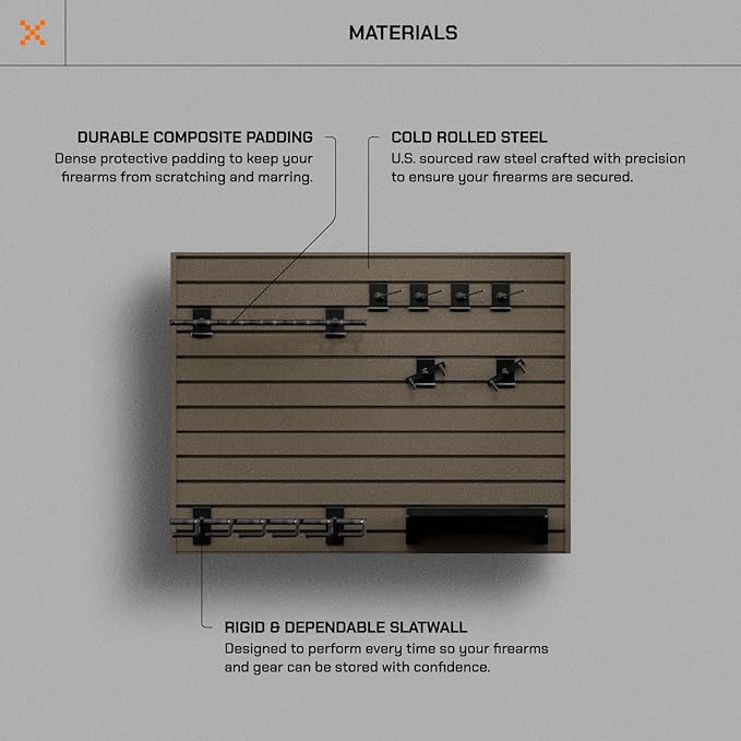 Hold Up Displays Gun Wall Mount Display, Modular Tactical Wall - Image 3
