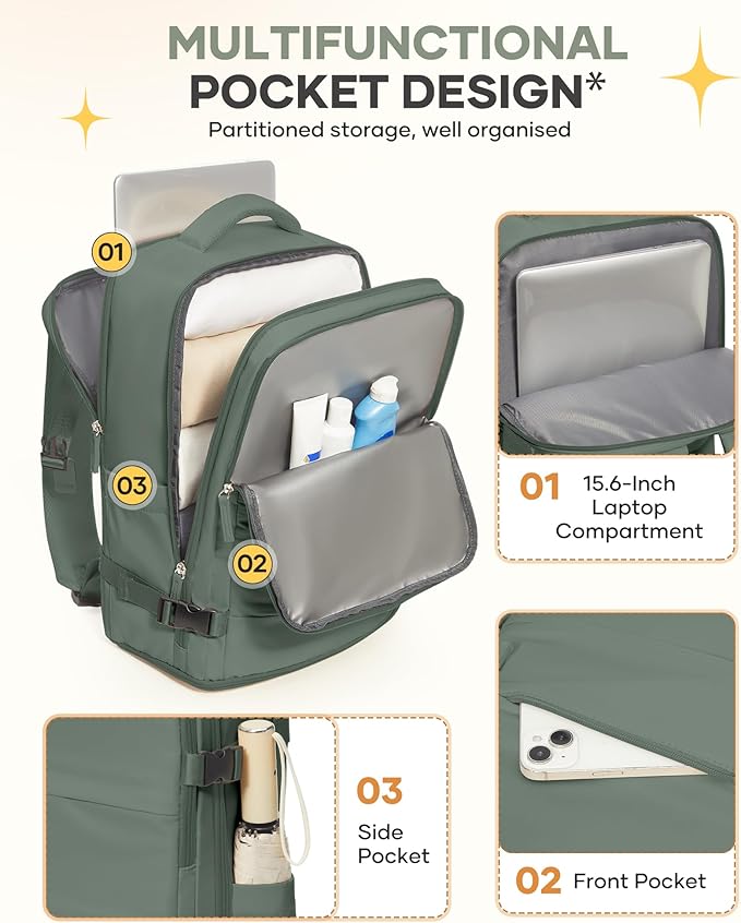 coofay Travel Backpack For Women Men Airline Approved Carry On Backpack Flight - Image 5