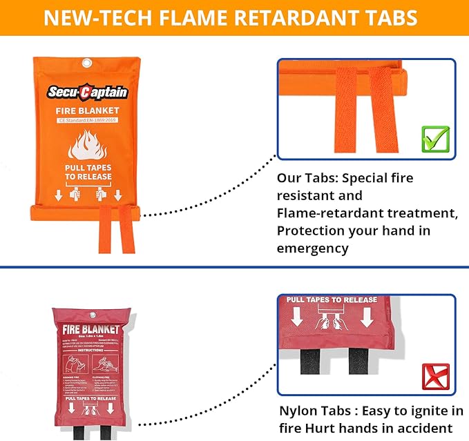 SecuCaptain Emergency Fire Blanket - Image 2