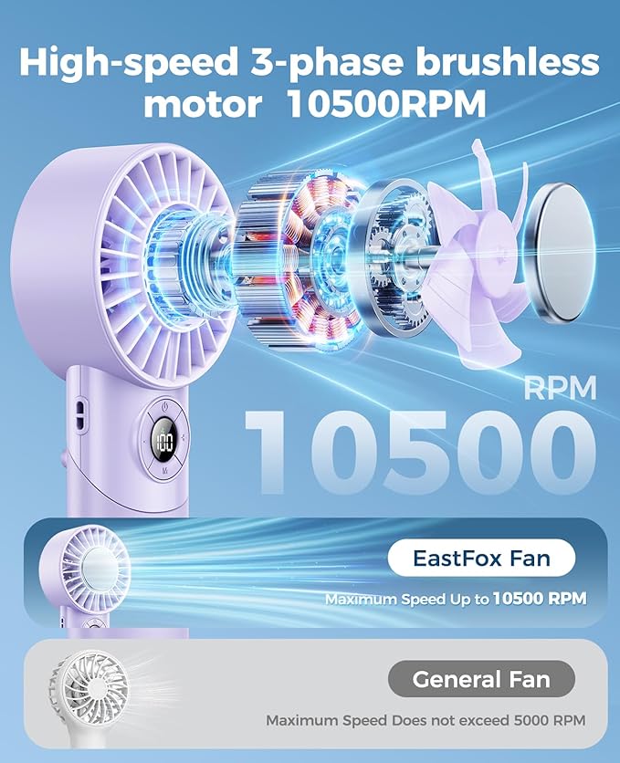 2026 Upgrade 3 In 1 Handheld Portable Turbo Fan - Image 4