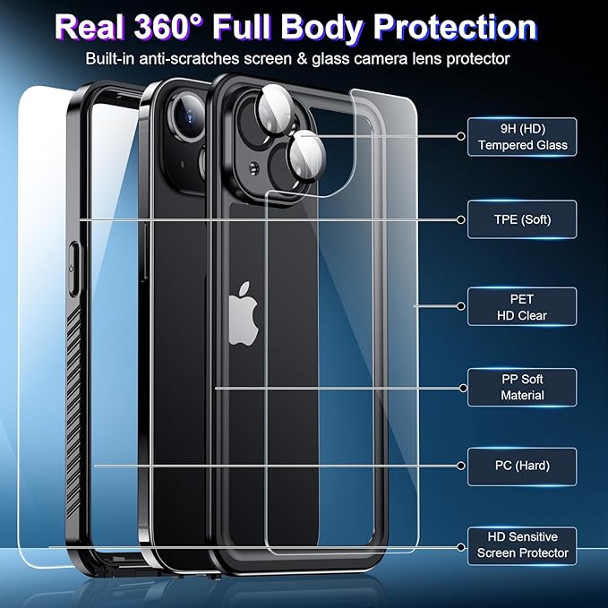 Red2Fire 2024 New for iPhone 14 Case Waterproof, Phone Case for iPhone 14 6.1" - Image 5