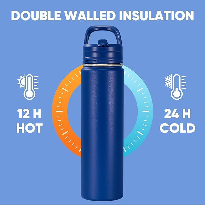 Fijinhom 24oz Insulated Stainless Steel Water Bottle - Image 5