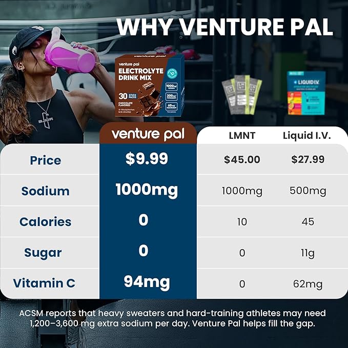 Venture Pal High Sodium Electrolyte Powder Packets | Sugar Free Hydration Drink - Image 3