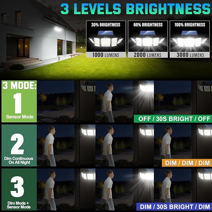 Solar Lights Outdoor Waterproof Motion Sensor - Image 3