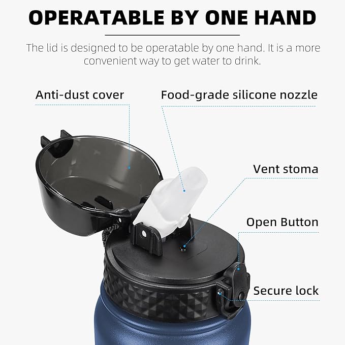 Fanhaw 32 oz Insulated Stainless Steel Water Bottle - Image 2