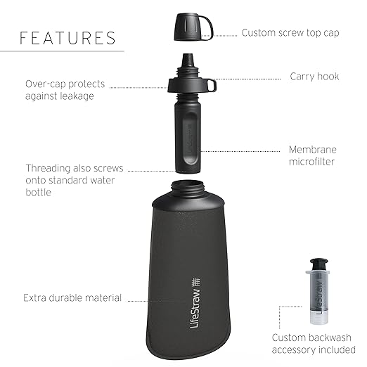 LifeStraw Peak Series - Image 5