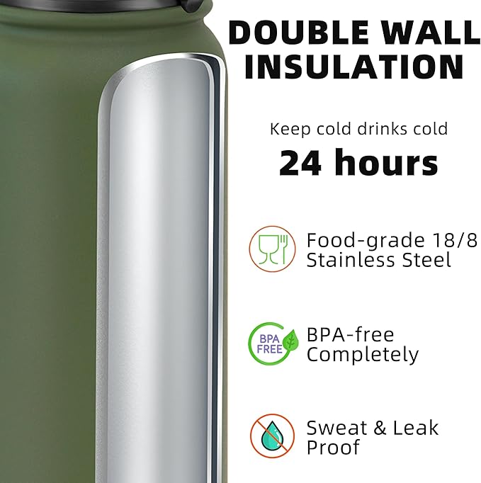 Fanhaw 24 oz Insulated Stainless Steel Water Bottle - Image 3