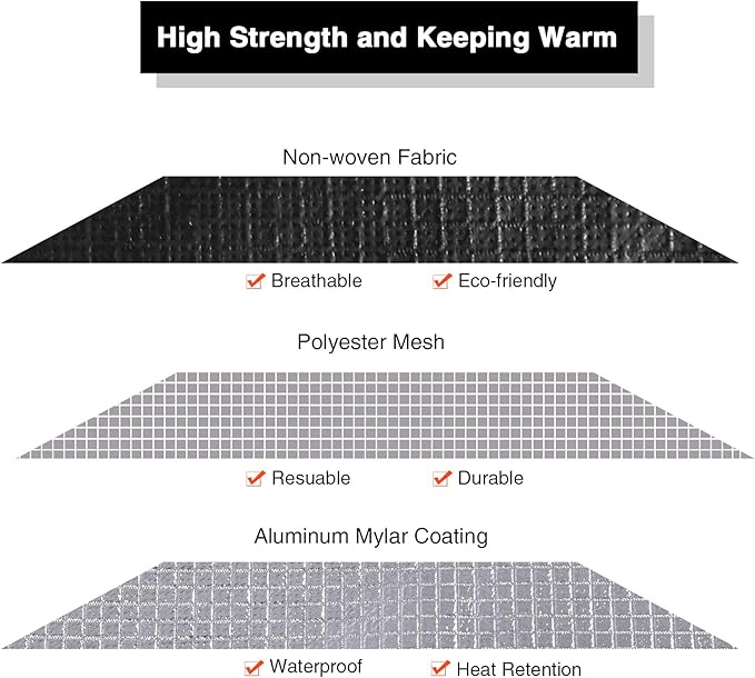 RedSwing Heavy Duty Reflective Survival Space Blanket - Image 2