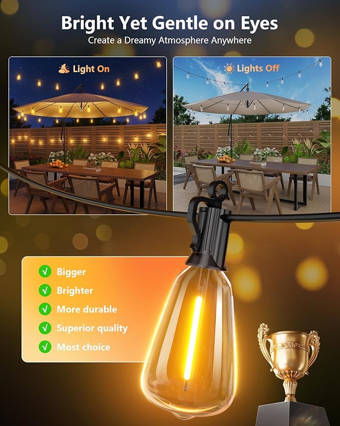 Brightown 151FT Solar String Lights Outdoor Waterproof - Image 2